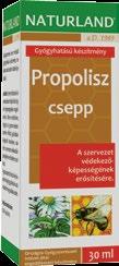 étrend-kiegészítők** Juvapharma Kft. (5 Káva, Bényei út 9.