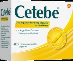 Kedvezően befolyásolja a korpásodást, a viszketést.