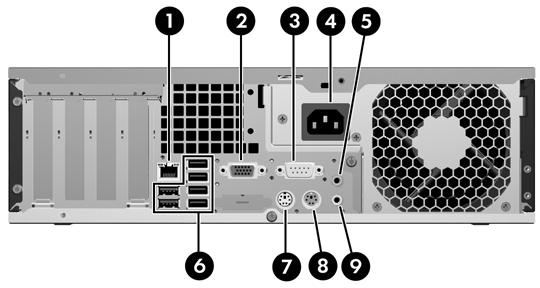 A hátlap részei 1-4 ábra A hátlap részei 1-3 táblázat A hátlap részei 1 RJ-45-ös hálózati csatlakozó 6 Univerzális soros busz (USB) 2 VGA monitor csatlakozója 7 PS/2 egér csatlakozója (zöld) 3 Soros