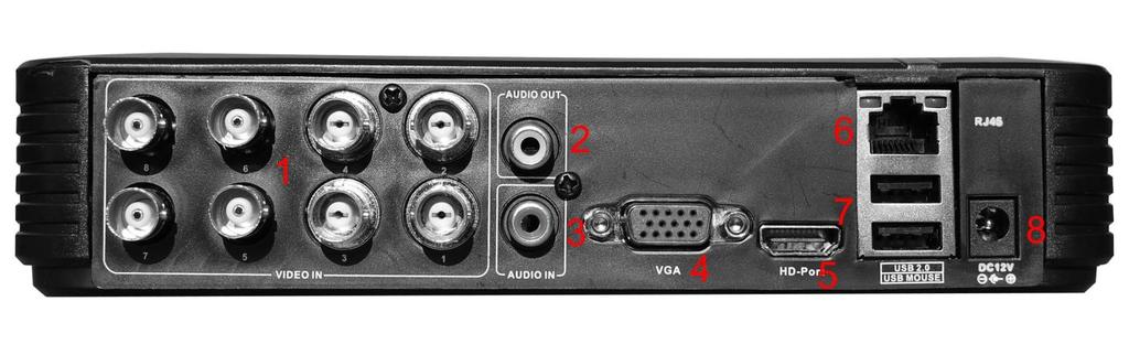 1.6 Sec-CAM AHD-PEARL-8 hátlap / előlap 1. BNC csatlakozók 2. Audio kimenet 3.Audio bemenet 4. VGA kimenet 5. HDMI kimenet 6. RJ45 Ethernet csatlakozó 7. USB2.0 csatlakozó 8.