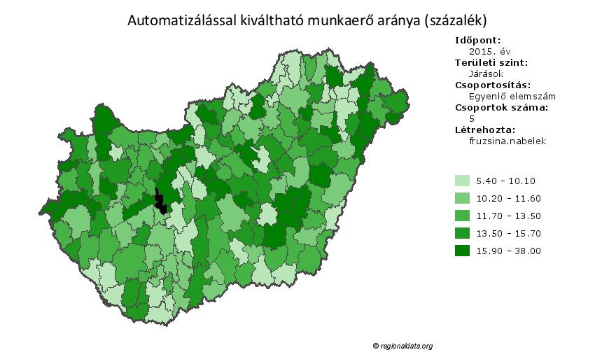 Érintettek