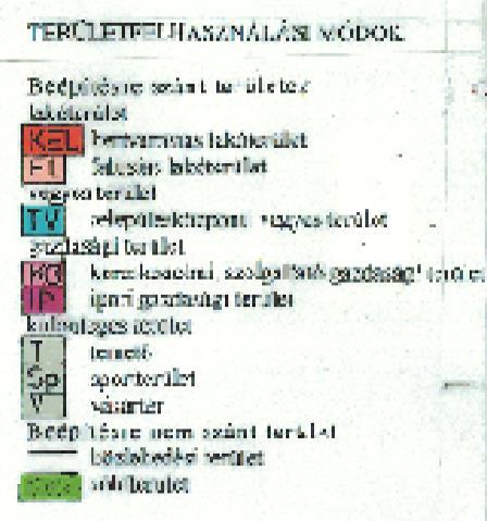 TERÜLETFELHASZNÁLÁSI MÓDOK Kertvárosias lakóterület Falusias lakóterület Településközponti, vegyes terület Kereskedelmi,- szolgáltató-gazdasági terület Ipari-gazdasági terület Temető Sportterület