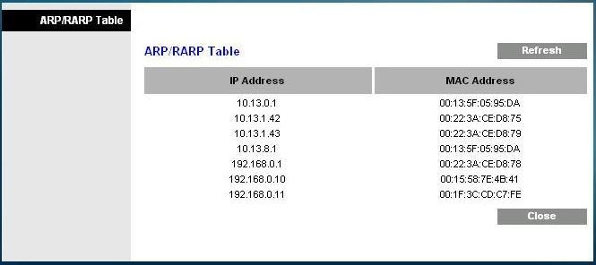 Az átjáró állapotának figyelemmel kísérése ARP/RARP Table (ARP/RARP táblázat) Ha a hálózathoz csatlakozó eszközök teljes listáját kívánja megjeleníteni, kattintson az ARP/RARP Table (ARP/RARP