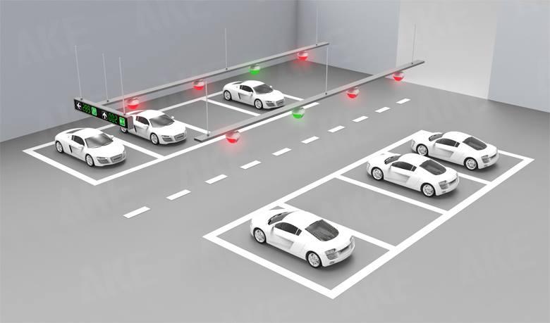 Smart Parking Haszon a lakosságnak: Kevesebb forgalom, Kevesebb dugó, torlódás Alacsonyabb zajszint és