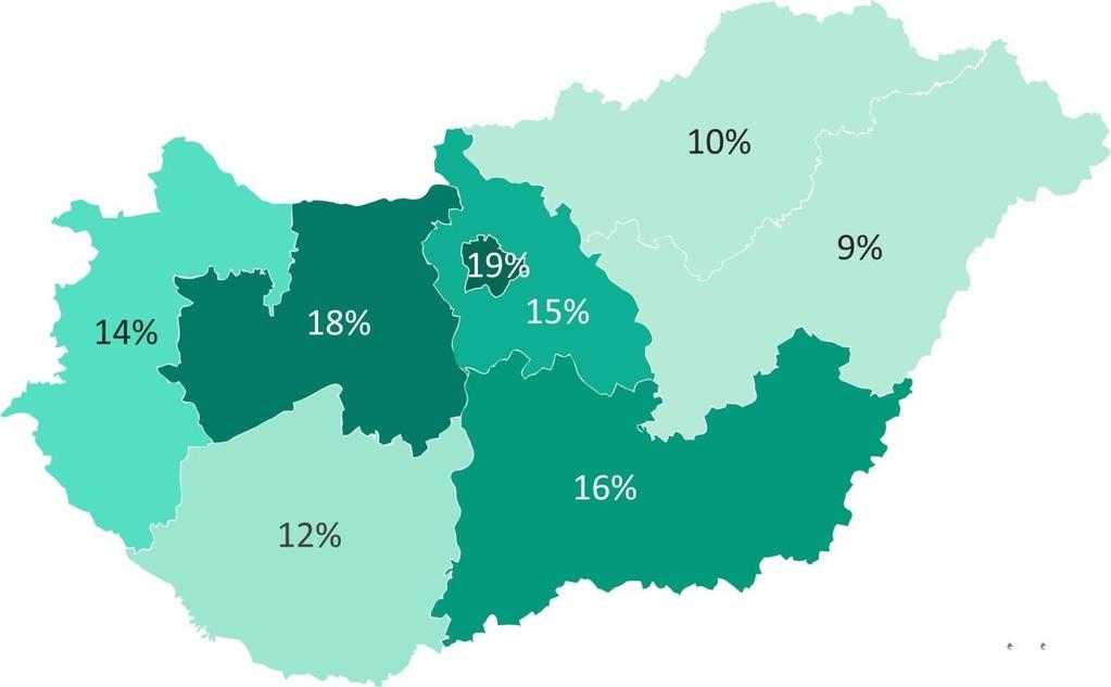 mutat jóllehet a különbségek nem túl nagyok. Pest Megyében közepes a többletfizetési hajlandóság (15%). 152 61. ábra: többletfizetési hajlandóság regionális megoszlása (Forrás: MTVSz-KBTSz, 2016, p.