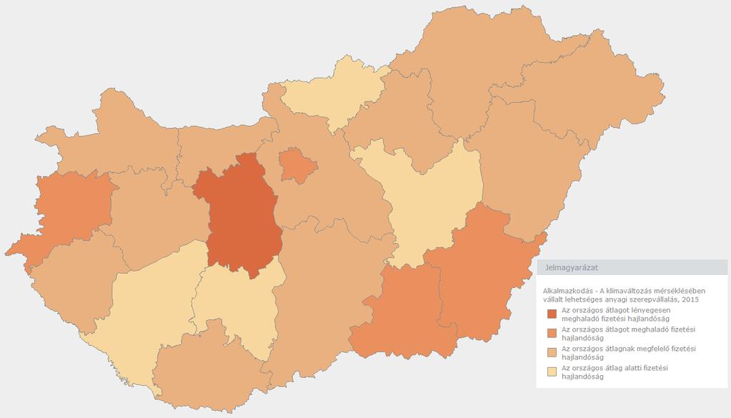 67. ábra: klímaváltozás mérséklésében vállalt lehetséges anyagi szerepvállalás, 2015 (Forrás: NTéR / MT RKK, 2015) [Megjegyzés: kérdőív két kérdéséből előállított mutató, amely a klímaváltozás