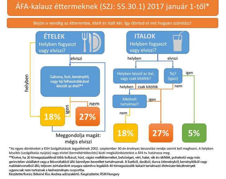 36 Antalóczy Györgyné