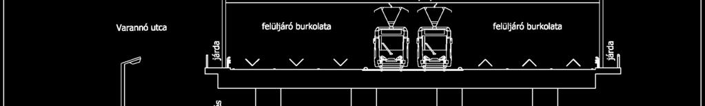 00 óra közötti időszakra vonatkozik. A Varannó utca részben kiszolgáló út, részben gyalogos út, ami a közelmúltban lezárásra került.