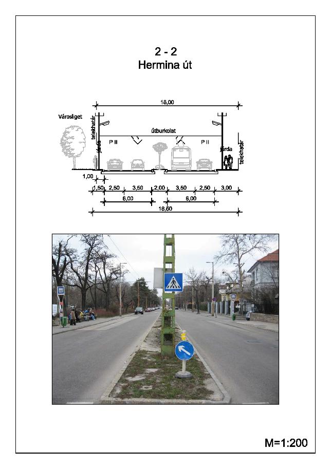 Budapest Főváros