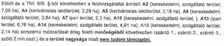 -a az alábbi előírással: (3) A hullámtéren vízoldali töltésláb vonalától mért 60,0 méteren belül anyaggödröt, munkagödröt nyitni, szabadkifolyású kutat létesíteni, tavat kialakítani, illetve a