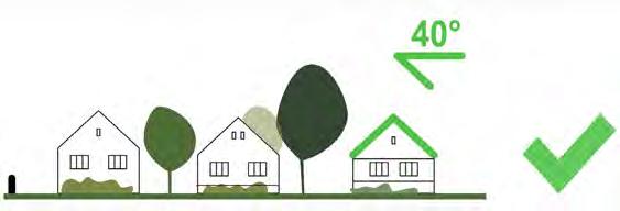 MAGASSÁG Borzaváron a családi házak magassága közel azonos, a jellemző földszint plusz tetőtérbeépítéses kialakítástól kevés ház tér el, inkább csak a