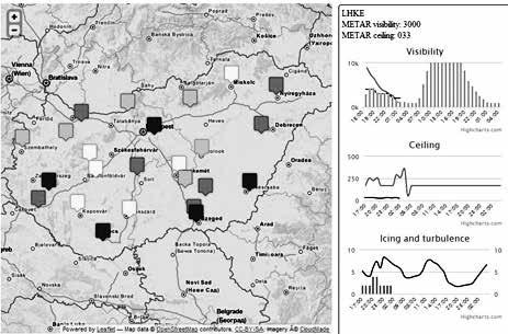 4. 10. 20.) Összességében e webes megjelenítőrendszerről elmondható, hogy teljes mértékben alkalmas egy teljes körű repülésmeteorológiai prognózis elkészítéséhez.