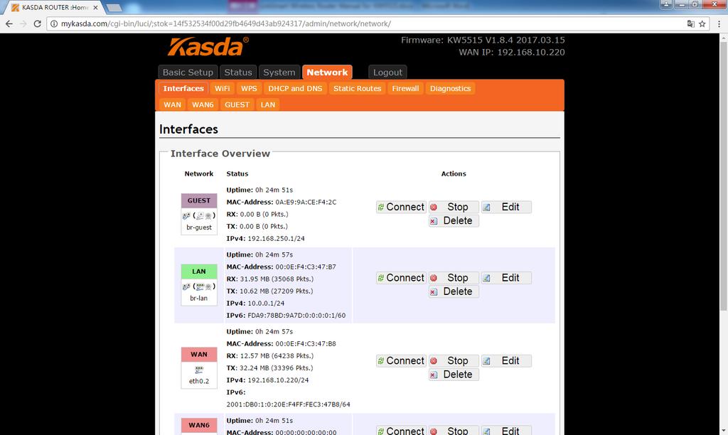 1 Bemenetek Az "Interfaces" almenüben a router bemeneteinek ("WAN", "WAN6", "GUEST" és "LAN") állapotát tekintheti meg és az