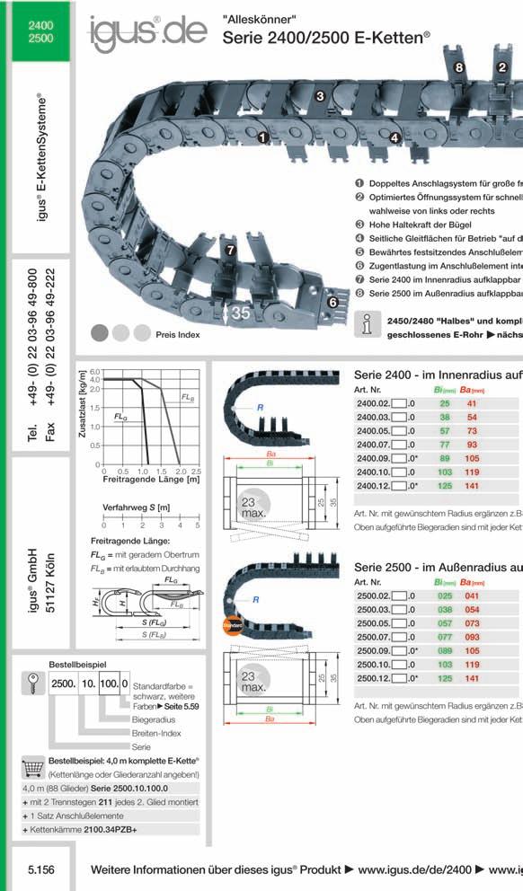 Diagramm A kiváasztott E- Chain teherbírási diagrammja Információs doboz Megrendeõkucs és megreneési péda Tábázat Besõ és küsõ széességre vonatkozó adatokka