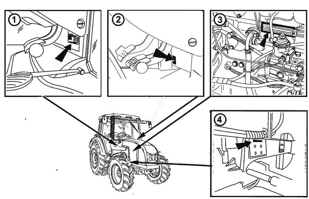 GYÁRTÁSI SZÁMOK ELHELYEZÉSE 1. A traktor gyártási száma 2. A biztonsági vezetőfülke gyártási száma 3. A motor adattáblája 4.