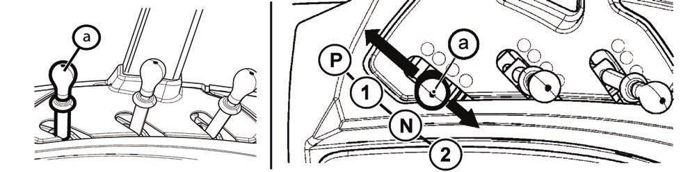 MECHANIKUS HIDRAULIKA Külső hidraulika kör vezérlőkarjának különböző funkciói P+11N017 Az (a) karnak négy állása van: N - Üres állás.