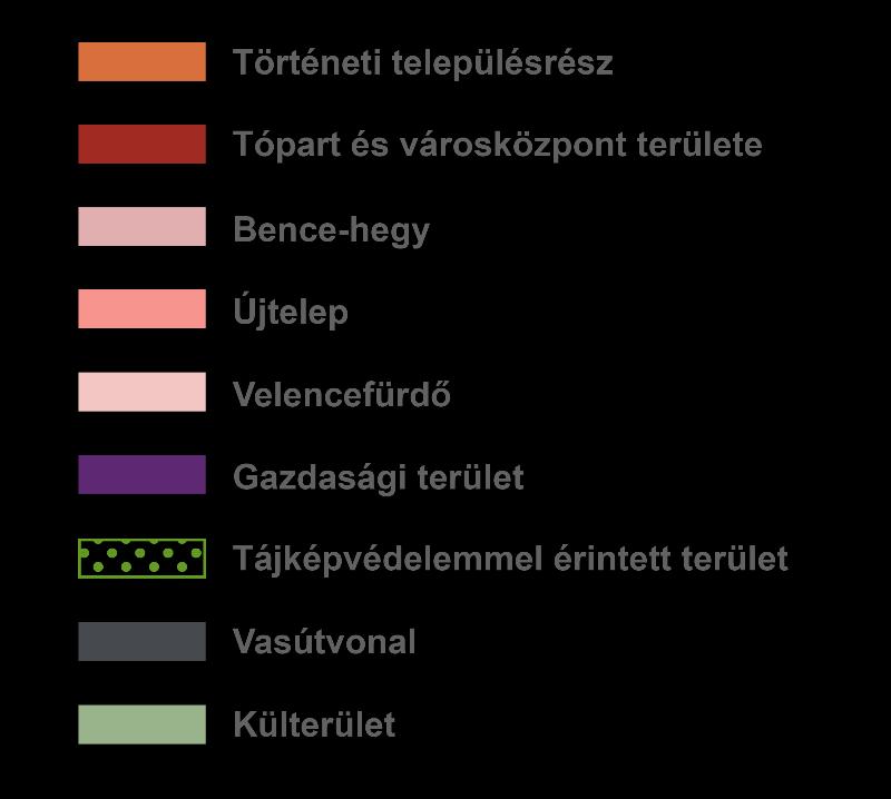 szintén meghatározó településrész.