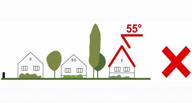 Építészeti útmutató 68 TETŐHAJLÁSSZÖG Az épületeknek
