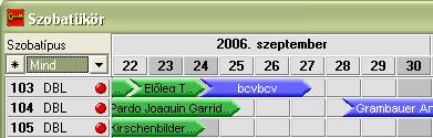 Szállodai Front Office winfro v7.8 4.3.7. Housekeeping funkciók 4.3.7.1. Szoba tisztára állítása A szoba piszkos státuszát a piros lámpácska jelzi.