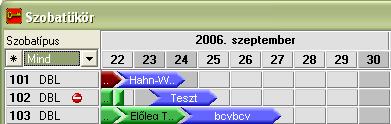 Ne zavarj jelzés Amennyiben 0 éjszakás lakó státuszú foglalás van a szobában a szobaszám sorában megjelenik a behajtani tilos tábla. 4.3.8.