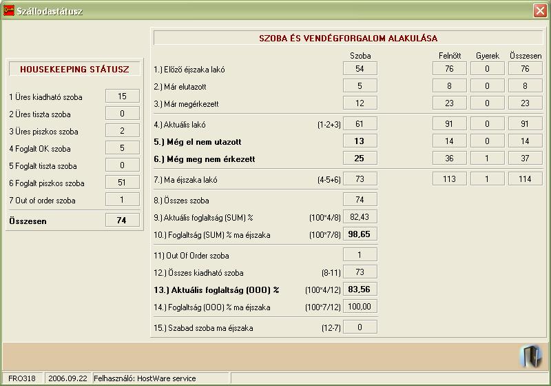 Szállodai Front Office winfro v7.8 4.9. SZÁLLODASTÁTUSZ (FRO318) A szállodastátusz a szálloda aktuális foglaltsági állapotát mutatja.