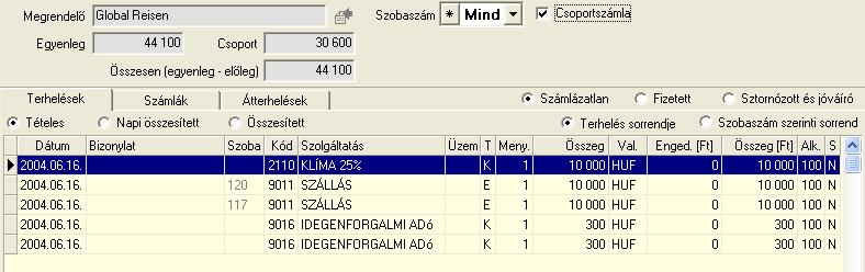 oldalán mutatkozó csoport egyenleg (Csoport) mutatja a szobák és a vendégek extra fogyasztásait nem