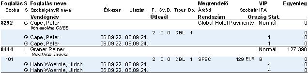 winfro v7.8 Szállodai Front Office foglalásokat, szobafoglalásokat és vendégeket nyomtatja ki.