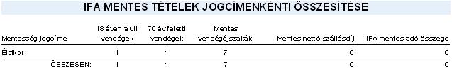 winfro v7.