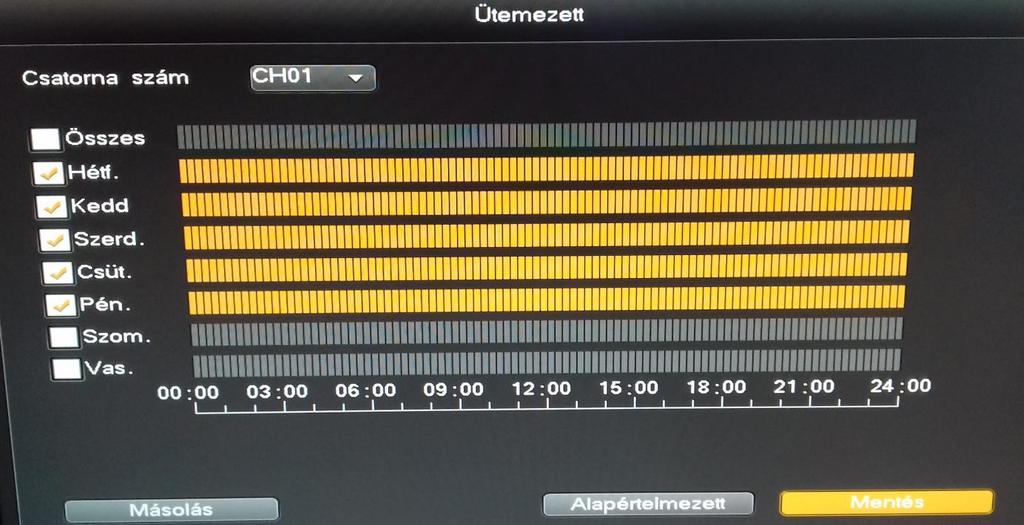 : Ajánlott minimum bitráta a felbontásnak megfelelően: 1MPX és 2MPX = 2Mbps, 3MPX = 3Mbps, 4MPX = 4Mbps, 6MPX =