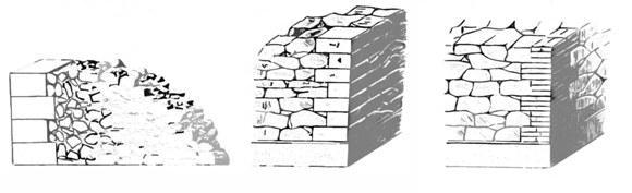 Középkori kő anyagú falazatok vegyes kő falazat