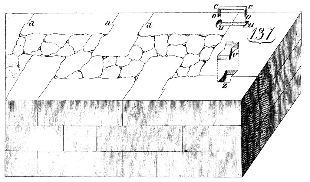 Középkori kő anyagú falazatok Kötés szükségessége és módja Fém használata