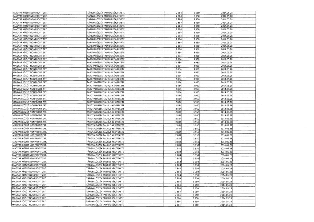 MAGYAR KÖZÚT NONPROFIT ZRT. TÁRGYALÓSZÉK TAURUS KÉK/FEKETE 2 884 3 950 2014.05.28 MAGYAR KÖZÚT NONPROFIT ZRT. TÁRGYALÓSZÉK TAURUS KÉK/FEKETE 2 884 3 950 2014.05.28 MAGYAR KÖZÚT NONPROFIT ZRT. TÁRGYALÓSZÉK TAURUS KÉK/FEKETE 2 884 3 950 2014.05.28 MAGYAR KÖZÚT NONPROFIT ZRT. TÁRGYALÓSZÉK TAURUS KÉK/FEKETE 2 884 3 950 2014.05.28 MAGYAR KÖZÚT NONPROFIT ZRT. TÁRGYALÓSZÉK TAURUS KÉK/FEKETE 2 884 3 950 2014.05.2 8 MAGYAR KÖZÚT NONPROFIT ZRT.