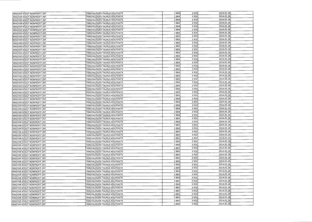 MAGYAR KÖZÚT NONPROFIT ZRT. TÁRGYALÓSZÉK TAURUS KÉK/FEKETE 2 88 4, 3 950 2014.05.2 8 MAGYAR KÖZÚT NONPROFIT ZRT. TÁRGYALÓSZÉK TAURUS KÉK/FEKETE 2 884 3 950 2014.05.2 8 MAGYAR KÖZÚT NONPROFIT ZRT. TÁRGYALÓSZÉK TAURUS KÉK/FEKETE 2 884 3 950 2014.05.2 8 MAGYAR KÖZÚT NONPROFIT ZRT. TÁRGYALÓSZÉK TAURUS KÉK/FEKETE 2 884 3 950 2014.05.2 8 MAGYAR KÖZÚT NONPROFIT ZRT. TÁRGYALÓSZÉK TAURUS KÉK/FEKETE 2 884 3 950 2014.05.2 8 MAGYAR KÖZÚT NONPROFIT ZRT. TÁRGYALÓSZÉK TAURUS KÉK/FEKETE 2 884 3 950 2014.05.2 8 MAGYAR KÖZÚT NONPROFIT ZRT. TÁRGYALÓSZÉK TAURUS KÉK/FEKETE 2 884 3 950 2014.05.2 8 MAGYAR KÖZÚT NONPROFIT ZRT. TÁRGYALÓSZÉK TAURUS KÉK/FEKETE 2 884 3 950 2014.05.2 8 MAGYAR KÖZÚT NONPROFIT ZRT. TÁRGYALÓSZÉK TAURUS KÉK/FEKETE 2 884 3 950 2014.05.2 8 MAGYAR KÖZÚT NONPROFIT ZRT. TÁRGYALÓSZÉK TAURUS KÉK/FEKETE 2 884 3 950 2014.05.2 8 MAGYAR KÖZÚT NONPROFIT ZRT. TÁRGYALÓSZÉK TAURUS KÉK/FEKETE 2 884 3 950 2014.05.2 8 MAGYAR KÖZÚT NONPROFIT ZRT. TÁRGYALÓSZÉK TAURUS KÉK/FEKETE 2 884 3 950 2014.05.2 8 MAGYAR KÖZÚT NONPROFIT ZRT. TÁRGYALÓSZÉK TAURUS KÉK/FEKETE 2 884 3 950 2014.05.2 8 MAGYAR KÖZÚT NONPROFIT ZRT. TÁRGYALÓSZÉK TAURUS KÉK/FEKETE 2 884 3 950 2014.05.2 8 MAGYAR KÖZÚT NONPROFIT ZRT. TÁRGYALÓSZÉK TAURUS KÉK/FEKETE 2 884 3 950 2014.05.2 8 MAGYAR KÖZÚT NONPROFIT ZRT. TÁRGYALÓSZÉK TAURUS KÉK/FEKETE 2 884 3 950 2014.05.2 8 MAGYAR KÖZÚT NONPROFIT ZRT. TÁRGYALÓSZÉK TAURUS KÉK/FEKETE 2 884 3 950 2014.05.28