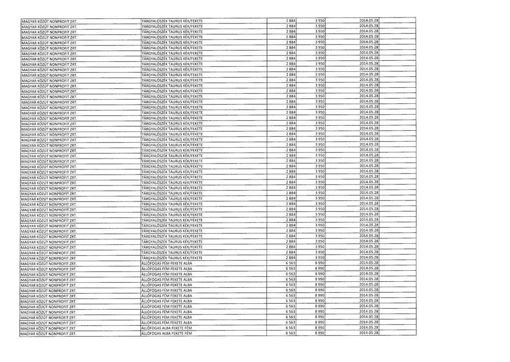 MAGYAR KÖZÚT NONPROFIT ZRT. TÁRGYALÓSZÉK TAURUS KÉK/FEKETE 2 884 3 950 2014.05.28 MAGYAR KÖZÚT NONPROFIT ZRT. TÁRGYALÓSZÉK TAURUS KÉK/FEKETE 2 884 3 950 2014.05.28 MAGYAR KÖZÚT NONPROFIT ZRT. TÁRGYALÓSZÉK TAURUS KÉK/FEKETE 2 884 3 950 2014.05.28 MAGYAR KÖZÚT NONPROFIT ZRT. TÁRGYALÓSZÉK TAURUS KÉK/FEKETE 2 884 3 950 2014.05.28 MAGYAR KÖZÚT NONPROFIT ZRT. TÁRGYALÓSZÉK TAURUS KÉK/FEKETE 2 884 3 950 2014.05.28 MAGYAR KÖZÚT NONPROFIT ZRT. TÁRGYALÓSZÉK TAURUS KÉK/FEKETE 2 884 3 950 2014.05.28 MAGYAR KÖZÚT NONPROFIT ZRT. TÁRGYALÓSZÉK TAURUS KÉK/FEKETE 2 884 3 950 2014.05.28 MAGYAR KÖZÚT NONPROFIT ZRT. TÁRGYALÓSZÉK TAURUS KÉK/FEKETE 2 884 3 950 2014.05.28 MAGYAR KÖZÚT NONPROFIT ZRT. TÁRGYALÓSZÉK TAURUS KÉK/FEKETE 2 884 3 950 2014.05.28 MAGYAR KÖZÚT NONPROFIT ZRT. TÁRGYALÓSZÉK TAURUS KÉK/FEKETE 2 884 3 950 2014.05.28 MAGYAR KÖZÚT NONPROFIT ZRT. TÁRGYALÓSZÉK TAURUS KÉK/FEKETE 2 884 3 950 2014.05.28 MAGYAR KÖZÚT NONPROFIT ZRT. TÁRGYALÓSZÉK TAURUS KÉK/FEKETE 2 884 3 950 2014.05.28 MAGYAR KÖZÚT NONPROFIT ZRT. TÁRGYALÓSZÉK TAURUS KÉK/FEKETE 2 884 3 950 2014.05.28 MAGYAR KÖZÚT NONPROFIT ZRT. TÁRGYALÓSZÉK TAURUS KÉK/FEKETE 2 884 3 950 2014.05.28 MAGYAR KÖZÚT NONPROFIT ZRT. TÁRGYALÓSZÉK TAURUS KÉK/FEKETE 2 884 3 950 2014.05.28 MAGYAR KÖZÚT NONPROFIT ZRT. TÁRGYALÓSZÉK TAURUS KÉK/FEKETE 2 884 3 950 2014.05.28 MAGYAR KÖZÚT NONPROFIT ZRT. TÁRGYALÓSZÉK TAURUS KÉK/FEKETE 2 884 3 950 2014.05.28 MAGYAR KÖZÚT NONPROFIT ZRT. TÁRGYALÓSZÉK TAURUS KÉK/FEKETE 2 884 3 950 2014.05.28 MAGYAR KÖZÚT NONPROFIT ZRT. TÁRGYALÓSZÉK TAURUS KÉK/FEKETE 2 884 3 950 2014.05.28 MAGYAR KÖZÚT NONPROFIT ZRT. TÁRGYALÓSZÉK TAURUS KÉK/FEKETE 2 884 3 950 2014.05.28 MAGYAR KÖZÚT NONPROFIT ZRT. TÁRGYALÓSZÉK TAURUS KÉK/FEKETE 2 884 3 950 2014.05.28 MAGYAR KÖZÚT NONPROFIT ZRT. TÁRGYALÓSZÉK TAURUS KÉK/FEKETE 2 884 3 950 2014.05.28 MAGYAR KÖZÚT NONPROFIT ZRT. TÁRGYALÓSZÉK TAURUS KÉK/FEKETE 2 884 3 950 2014.05.28 MAGYAR KÖZÚT NONPROFIT ZRT. TÁRGYALÓSZÉK TAURUS KÉK/FEKETE 2 884 3 950 2014.05.28 MAGYAR KÖZÚT NONPROFIT ZRT. TÁRGYALÓSZÉK TAURUS KÉK/FEKETE 2 884 3 950 2014.05.28 MAGYAR KÖZÚT NONPROFIT ZRT. TÁRGYALÓSZÉK TAURUS KÉK/FEKETE 2 884 3 950 2014.05.28 MAGYAR KÖZÚT NONPROFIT ZRT. TÁRGYALÓSZÉK TAURUS KÉK/FEKETE 2 884 3 950 2014.05.28 MAGYAR KÖZÚT NONPROFIT ZRT. TÁRGYALÓSZÉK TAURUS KÉK/FEKETE 2 884 3 950 2014.05.28 MAGYAR KÖZÚT NONPROFIT ZRT. TÁRGYALÓSZÉK TAURUS KÉK/FEKETE 2 884 3 950 2014.05.28 MAGYAR KÖZÚT NONPROFIT ZRT. TÁRGYALÓSZÉK TAURUS KÉK/FEKETE 2 884 3 950 2014.05.28 MAGYAR KÖZÚT NONPROFIT ZRT. TÁRGYALÓSZÉK TAURUS KÉK/FEKETE 2 884 3 950 2014.05.28 MAGYAR KÖZÚT NONPROFIT ZRT. TÁRGYALÓSZÉK TAURUS KÉK/FEKETE 2 884 3 950 2014.05.28 MAGYAR KÖZÚT NONPROFIT ZRT. TÁRGYALÓSZÉK TAURUS KÉK/FEKETE 2 884 3 950, 2014.