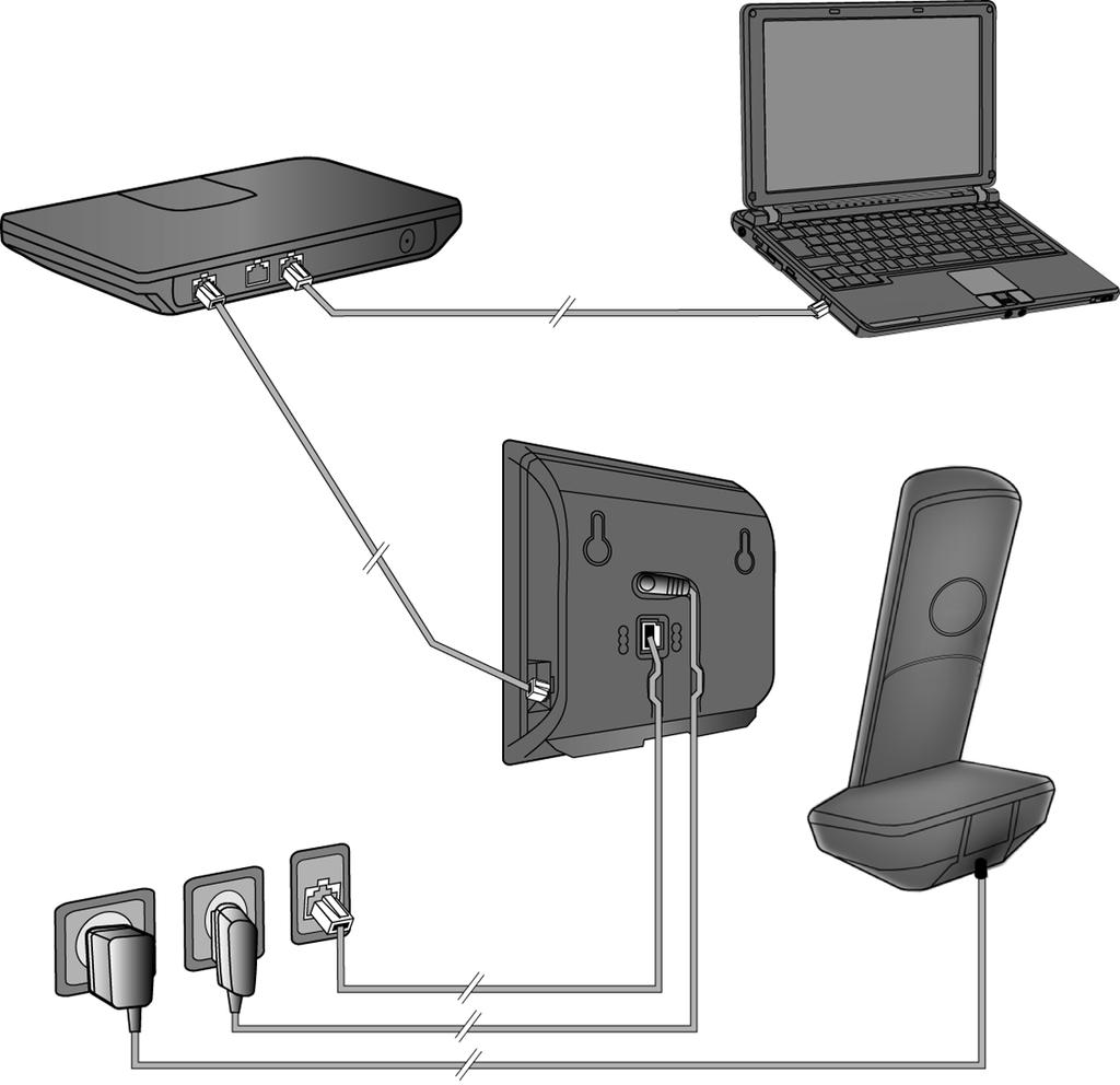 Gigaset C530IP / hu / A31008-M2506-T101-1-5743 / connect_overview.