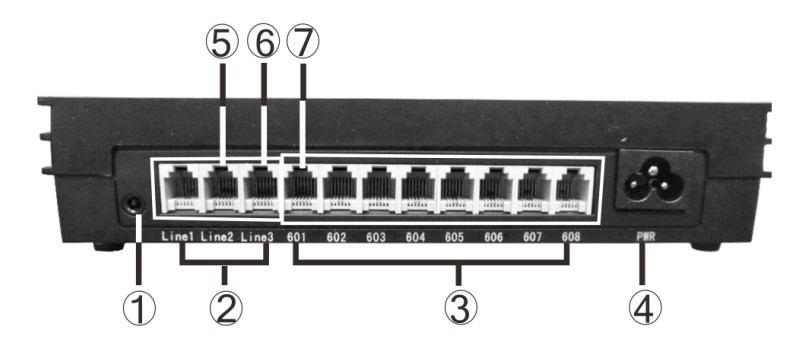 Mágneszár Külső zenelejátszó Rendszertelefon 601 602 608 Kaputelefon 2.