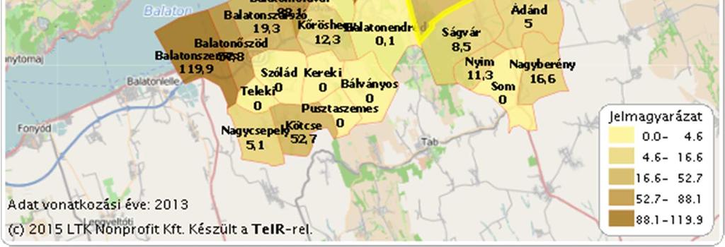 Széplak 24,8 Újhely 0 Fokihegy 0,6** Töreki 0 Város összes 2*** *: városi szintű közparkok nélkül (a városi szintű közparkokat is figyelembe véve a Belvárosban 8,8 m 2 /fő) **: városi szintű