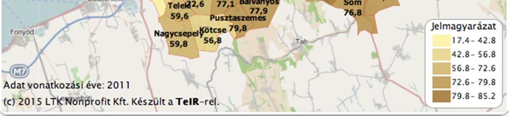 80% 100% Mezőgazdaság Ipar Szolgáltatás 1.9-2.