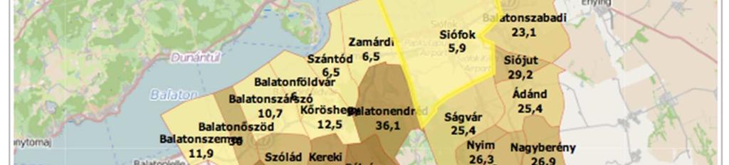 A növénytermesztés mellett jelen van a szőlőtermesztés, vadgazdálkodás, lótenyésztés és a zöldségtermesztés is. Árbevétel szempontjából azonban messze elmaradnak a siófoki vállalkozásoktól. 1.9.2.