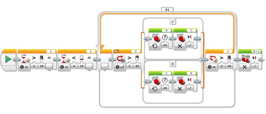 Program a robotra az 1.