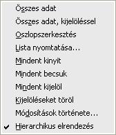 A funkció a program mindennapi használatát hivatott megkönnyíteni, hiszen nem muszáj minden egyes alkalommal az általunk fontosnak vélt adatok megjelenítését újból és újból beállítani. 4.3.