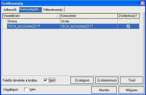 Munkavégzık tevékenységhez rendelése 22.1.1.2.1.3.