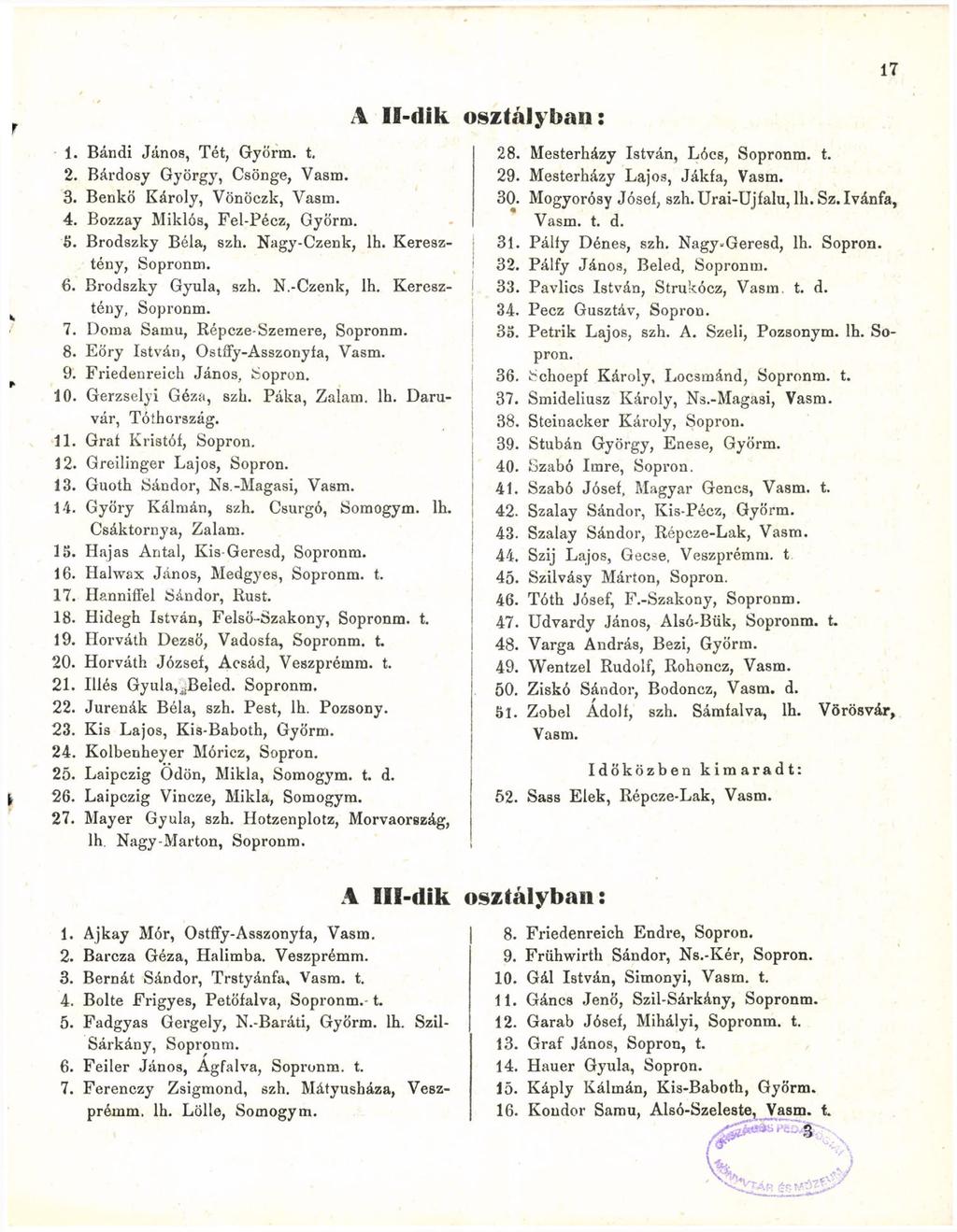 17 t 1. Bándi János, Tét, Györm. t. 2. Bárdosy György, Csönge, Vasm. 3. Benkő Károly, Vönöczk, Vasm. 4. Bozzay Miklós, Fel-Pécz, Györm. 5. Brodszky Béla, szh. Nagy-Czenk, lh. Keresztény, Sopronm. 6.