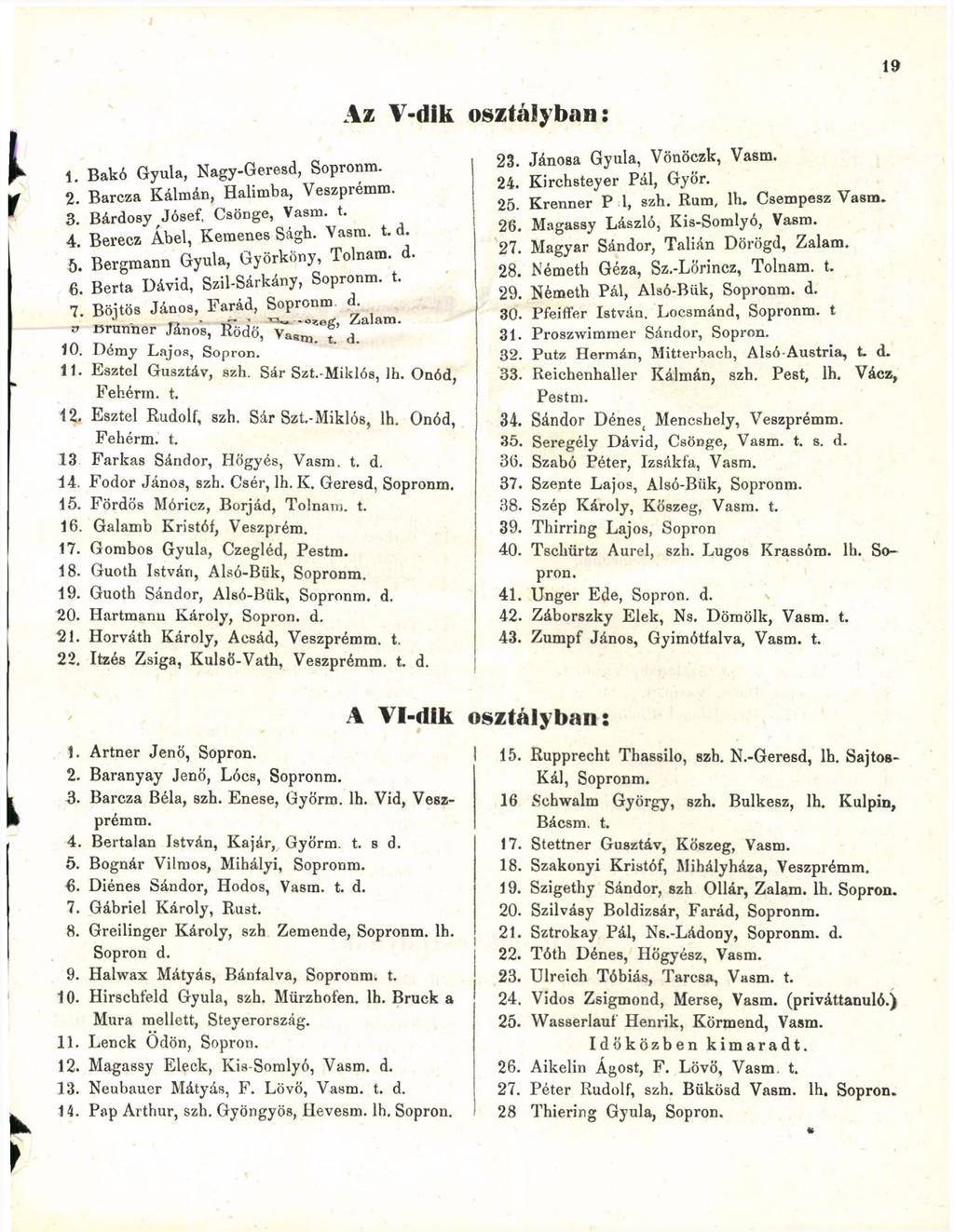 19 Az V-dik osztályban: 1. Bakó Gyula, Nagy-Geresd, Sopronm. 2. Barcza Kálmán, Halimba, Veszprémm. 3. Bárdosy Jósef. Csönge, Vasm. t. 4. Berecz Ábel, Kemenes Ságb. Vasra. t. d. 5.