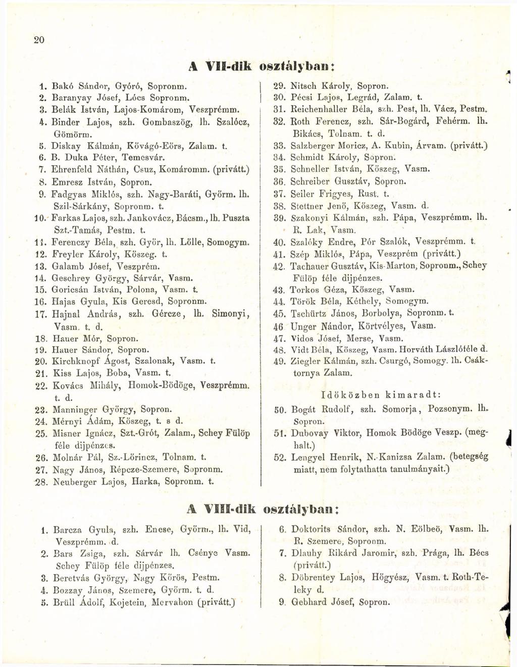 20 A VII-dik osztályban: 1. Bakó Sándor, Gyóró, Sopronná. 2. Baranyay Jósef, Lőcs Sopronra. 3. Bélák István, Lajos-Komárom, Veszprémin. 4. Binder Lajos, szh. Gombaszög, lh. Szalócz, I Gömörm. 5.