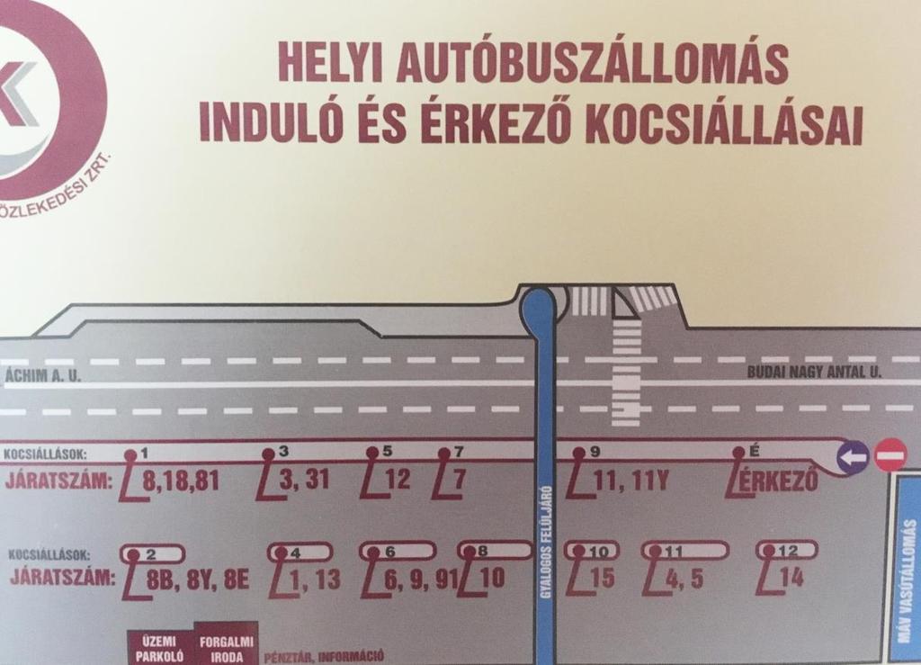 HELYIJÁRATOK BUSZMENETRENDJEI 1-es busz Helyi autóbusz-állomás Raktár u.