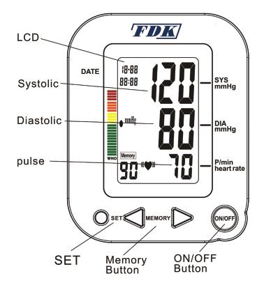 Descrierea aparatului: ú SET gomb - Órabeállítás ú MEMORY gomb - Megjelenitett mérések memórálása és az óra beállítása ú ON/OFF gomb - készülék ki/be kapcsolási gomb ú LCD képernyő ú Szisztolés