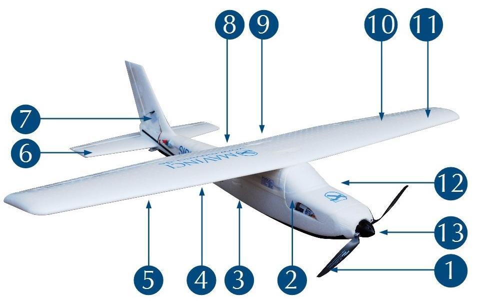A váz Összecsukható légcsavar Egyetlen akkumulátor Kalibrált kamera nagy érzékelővel MAVinci Autopilot Villogó fények Leszerelhető farok kormánylapát (könnyen cserélhető) Hosszú élettartam Aktív
