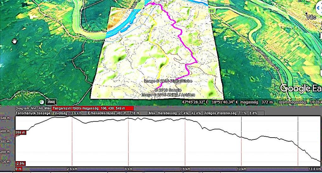 SZEPTEMBER 17. VASÁRNAP GÖDÖLLŐI-DOMBSÁG Útvonal: Gödöllői állami telepek Király út Juharos Erzsébet-pihenő Ménes-csapás - Bag Táv: 15 km / Szint: 200 m / Időtartam: / Útiköltség: 650+930=1580.