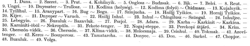 126 az Etelköz kifejezés vagy még az jöhet szóba, hogy az Etil már földrajzi közszóként folyó értelemben Folyóköz lenne.